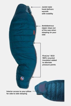 Big Agnes Sidewinder SL 35F Regular Slaapzak -Camping Serie Winkel g4hb3e0050 4241 04 nl