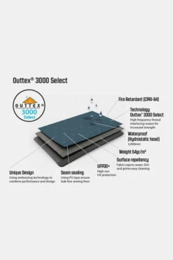 Outwell Earth 4 Tent Tent 4P -Camping Serie Winkel g5fd3b0004 4072 14 nl