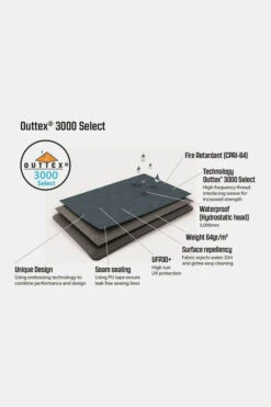 Outwell Earth 5 Tent -Camping Serie Winkel g5fe3y0004 7250 10 nl