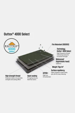 Outwell Avondale 5PA Familietent 10 Outwell Avondale 5PA Familietent -Camping Serie Winkel g5fe3y0048 5050 12 nl