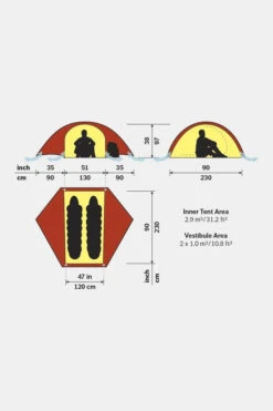 Hilleberg Rogen 2-Persoons Tent -Camping Serie Winkel maabc70009 6464 13 nl