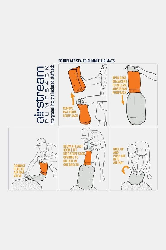 Ultralight Insulated Large Slaapmat Sea To Summit Ultralight Insulated Large Slaapmat -Camping Serie Winkel mbbac52022 2626 08 nl