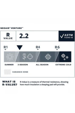 Therm-a-Rest NeoAir Venture Slaapmat M 4 Therm-a-Rest NeoAir Venture Slaapmat M -Camping Serie Winkel mbbae00031 5050 05 nl