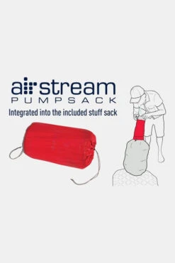 Sea To Summit Ultralight Insulated Regular -Camping Serie Winkel mbbae10035 3030 07 nl