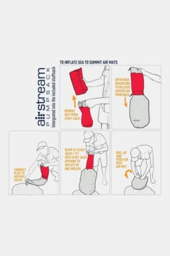 Sea To Summit Ultralight Insulated Regular -Camping Serie Winkel mbbae10035 3030 08 nl