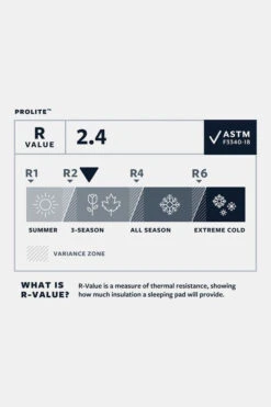 Therm-a-Rest ProLite Regular Zelfopblaasbare Slaapmat -Camping Serie Winkel mbbce00024 2626 01 nl