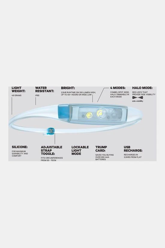 Quokka Run Hoofdlamp Coral KNOG Quokka Run Hoofdlamp Coral -Camping Serie Winkel mdaee00015 0890 02 nl