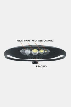 KNOG Bilby Hoofdlamp 9 KNOG Bilby Hoofdlamp -Camping Serie Winkel mdaee10011 2626 10 nl