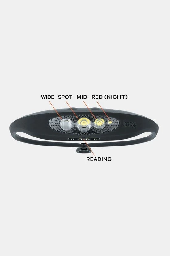 Bilby Hoofdlamp KNOG Bilby Hoofdlamp -Camping Serie Winkel mdaee10011 2626 10 nl